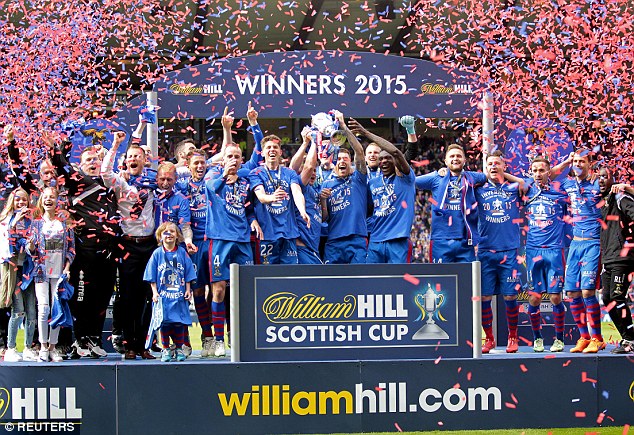 Scottish FA Cup